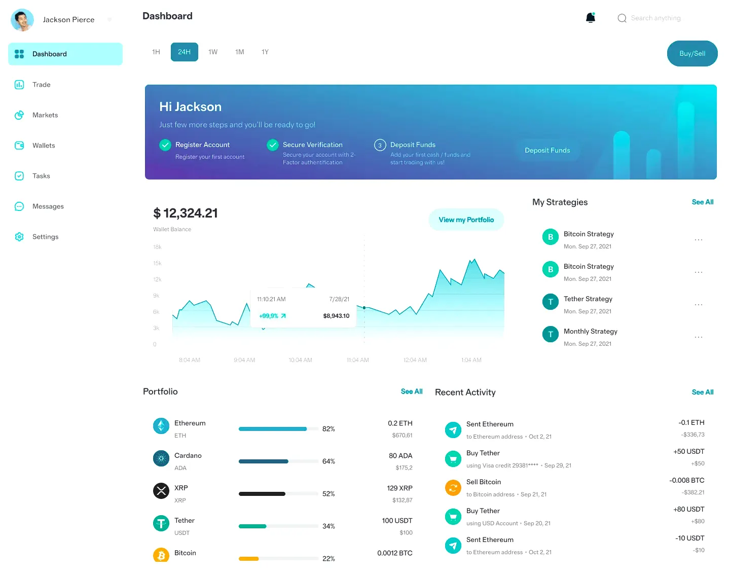 Bit Lexipro 13X trade platformu